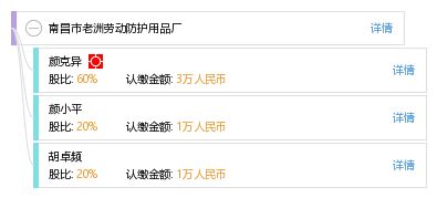筑牢安全防線 勞動保護用品的重要性與選擇指南